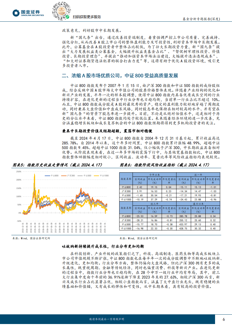 基金分红：中银沪深300指数增强基金6月4日分红