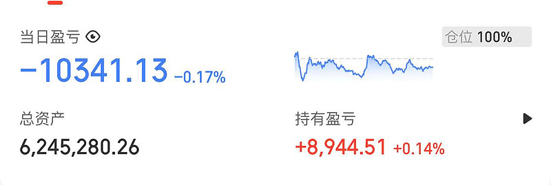 5月29日会通转债上涨2.95%，转股溢价率5.57%