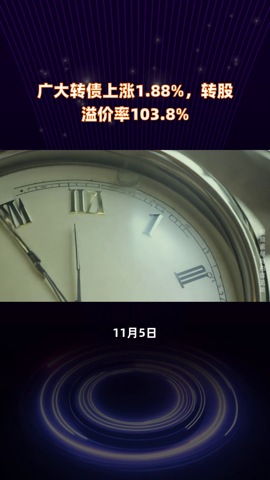 5月29日新致转债上涨4.69%，转股溢价率10.8%