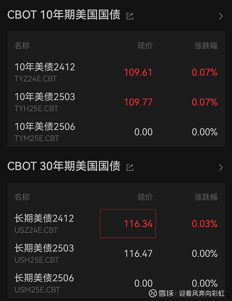 5月28日宏发转债上涨0.19%，转股溢价率21.89%