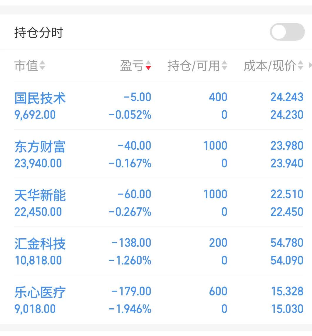 5月27日宏川转债下跌0.18%，转股溢价率96.34%