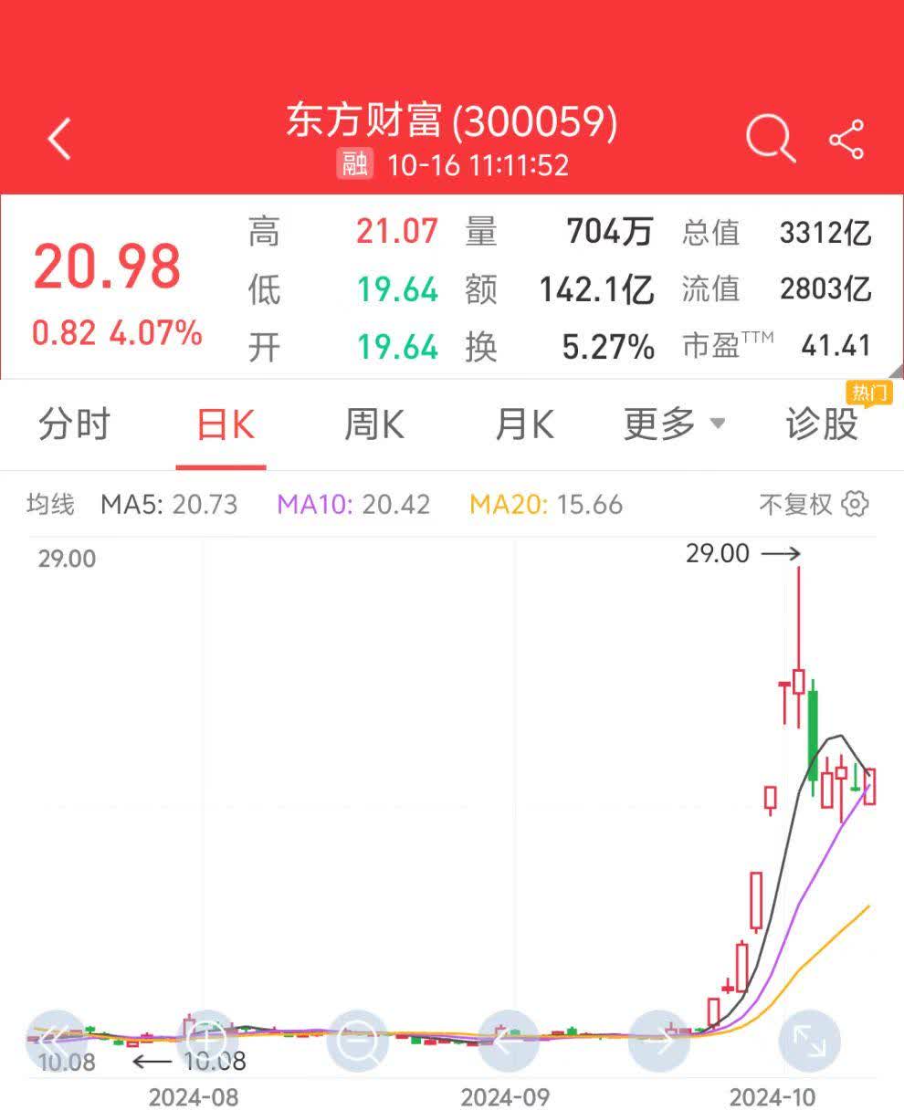 5月27日宏川转债下跌0.18%，转股溢价率96.34%