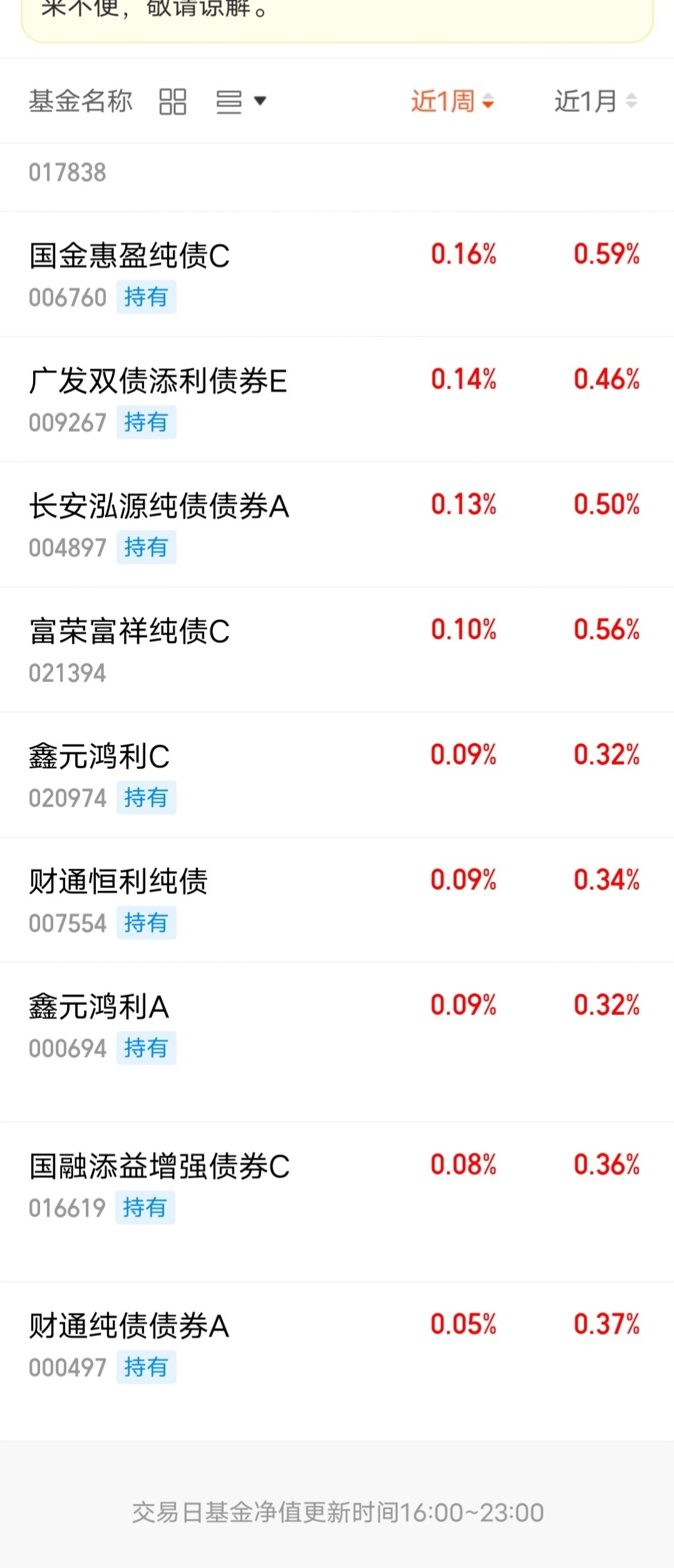基金分红：博时中债7-10政金债指数基金2月27日分红