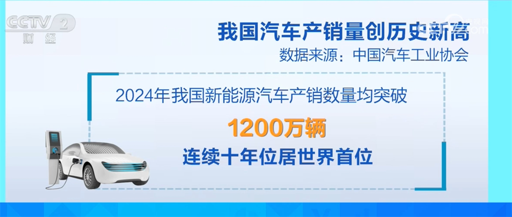 增程车型支撑 4万辆月销阵营持续扩容
