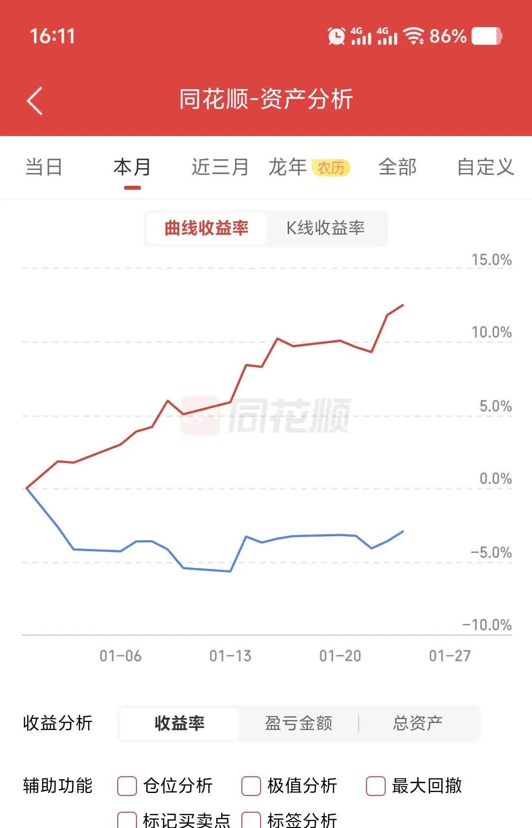 渤海期货2024年营收同比下降17.79% 归属于挂牌公司股东净利亏损2938.04万元