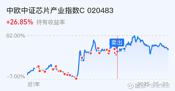 A股多指数样本“更新” 指数化投资再掀热潮