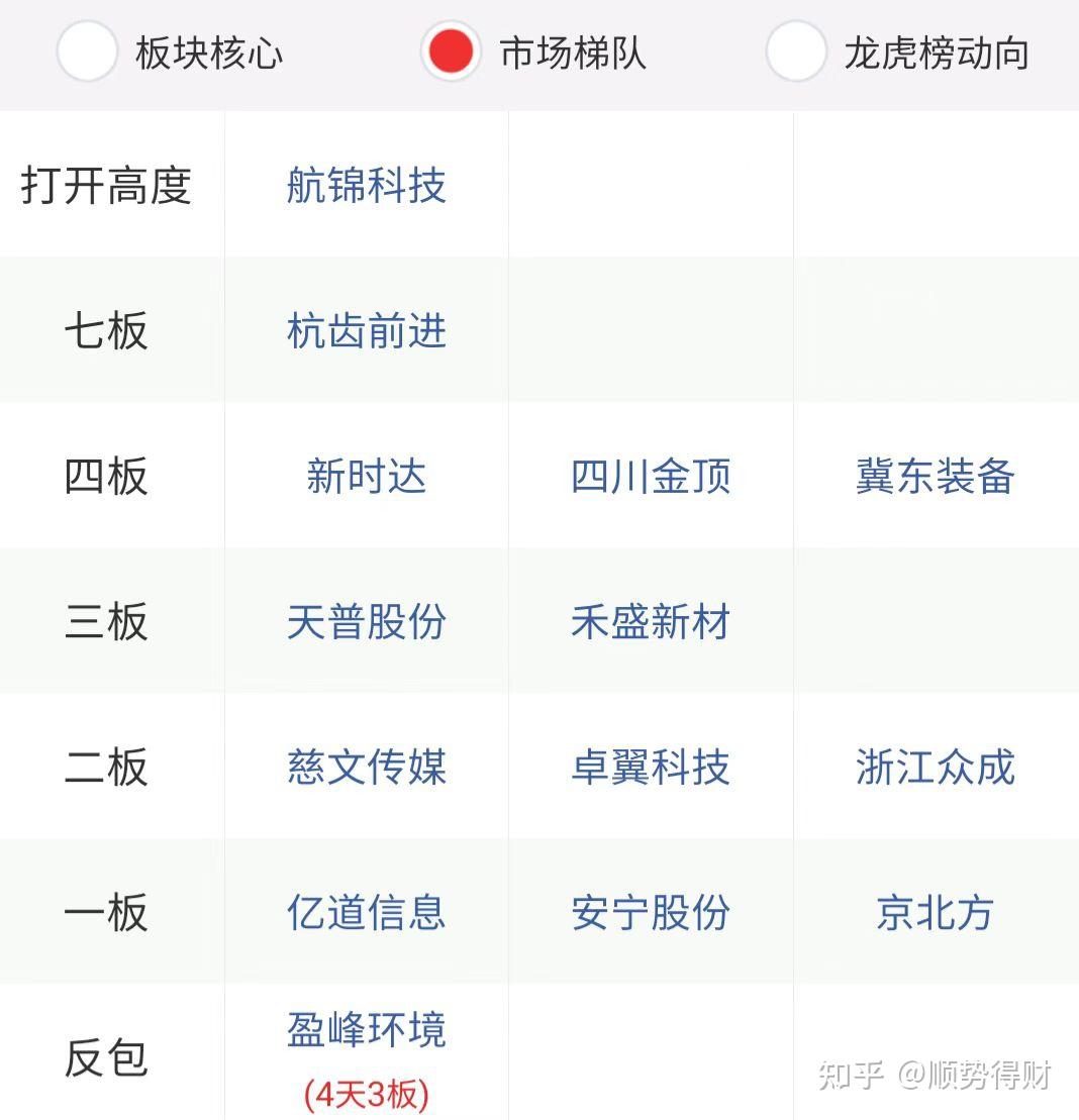 A股多指数样本“更新” 指数化投资再掀热潮