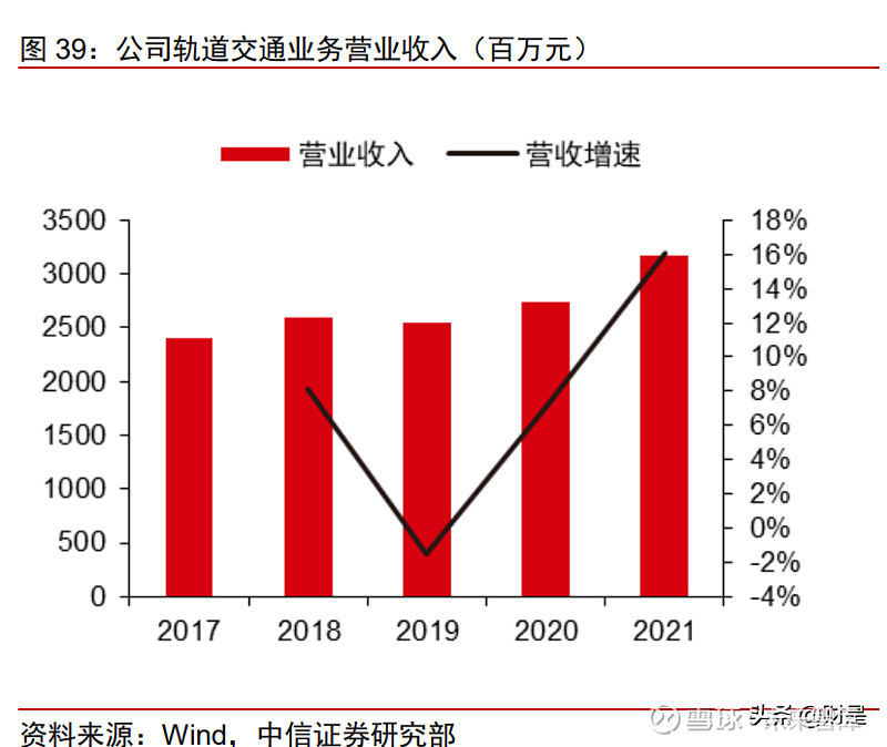 技术领航 竞逐全球 沪市消费电子行业奏响创新发展“强音”