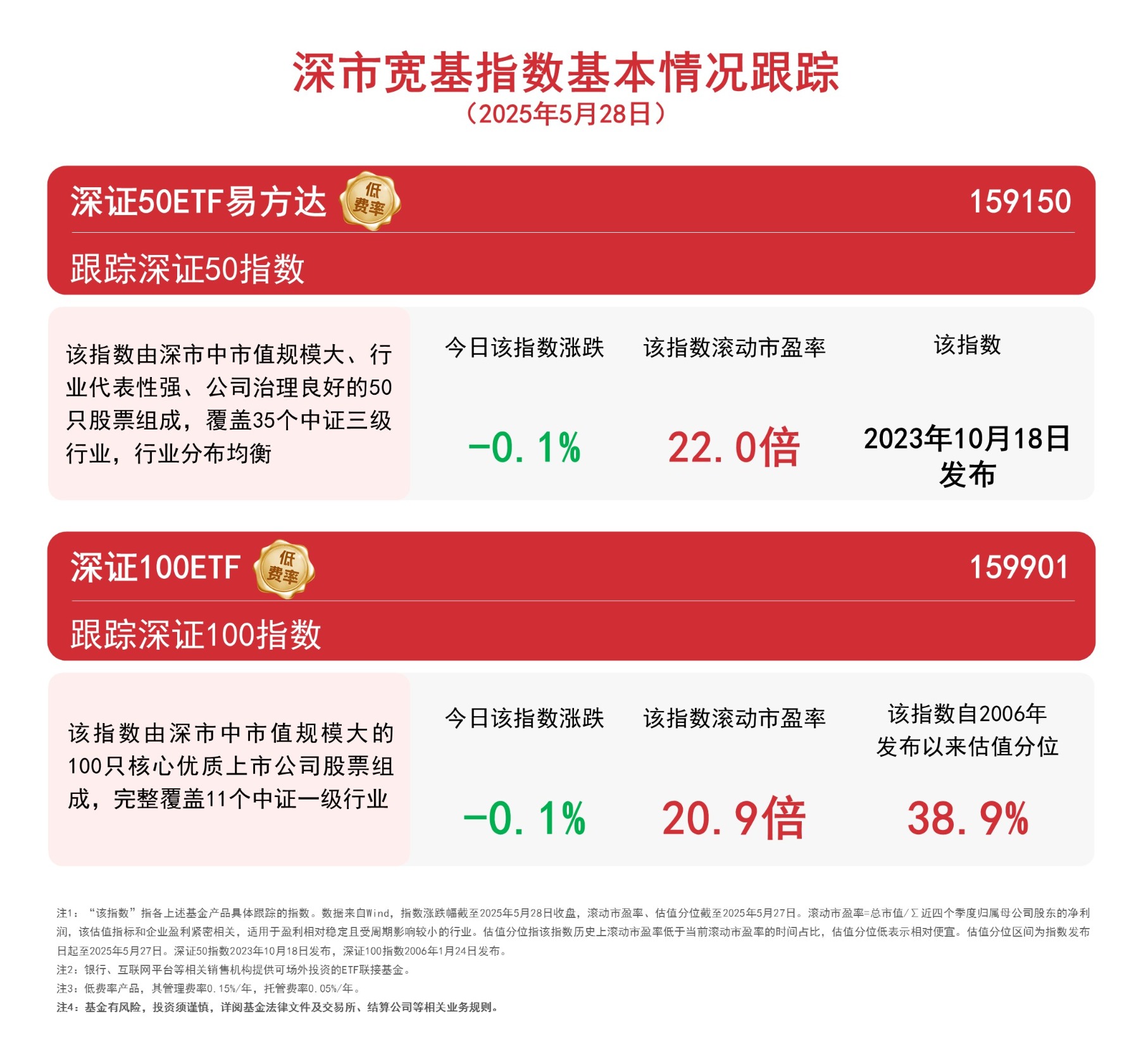 “并购六条”催生百单重大资产重组 支持上市公司向“新”布局