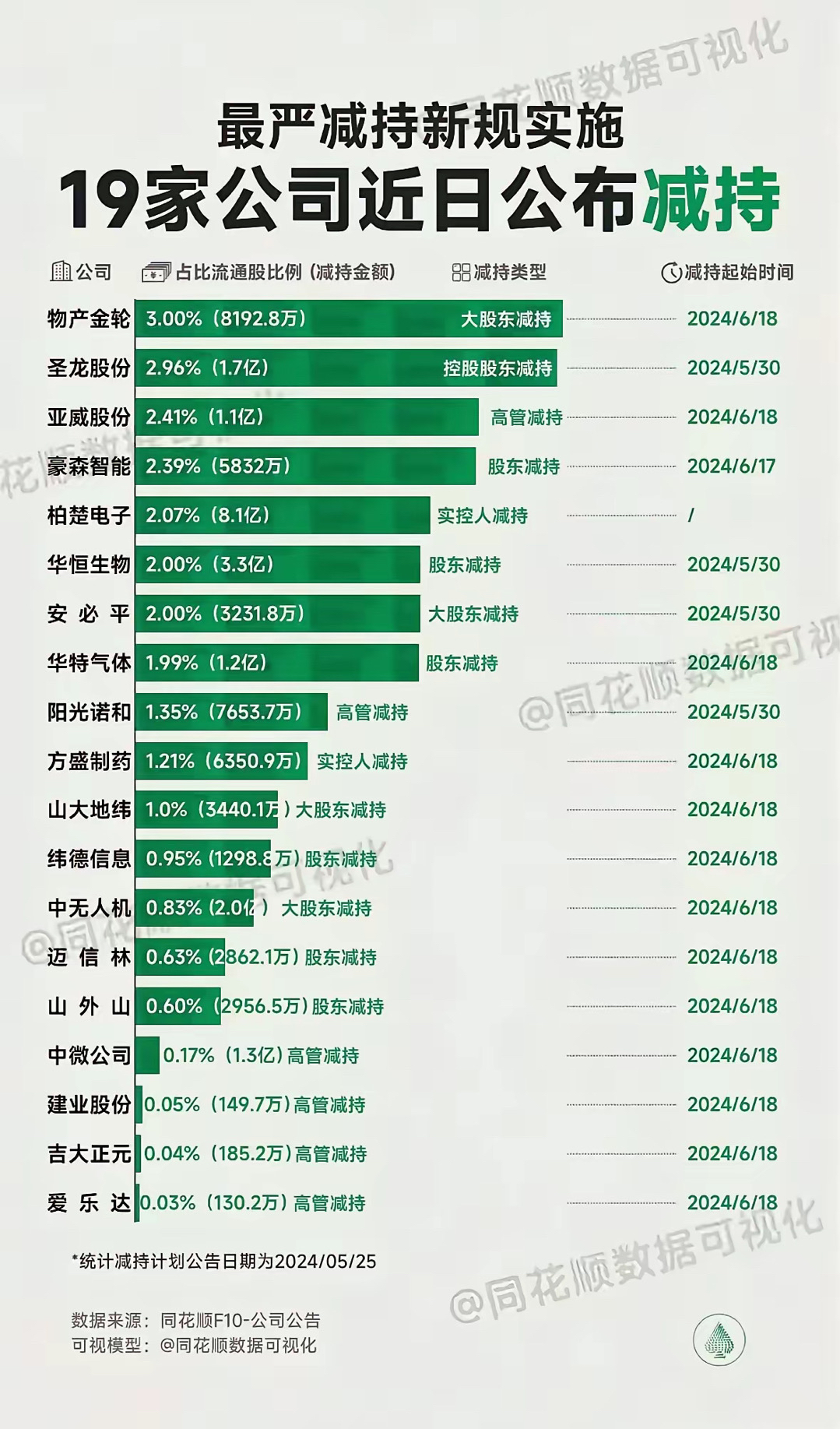 上市公司业绩预告密集发布 消费电子等多领域呈现亮点