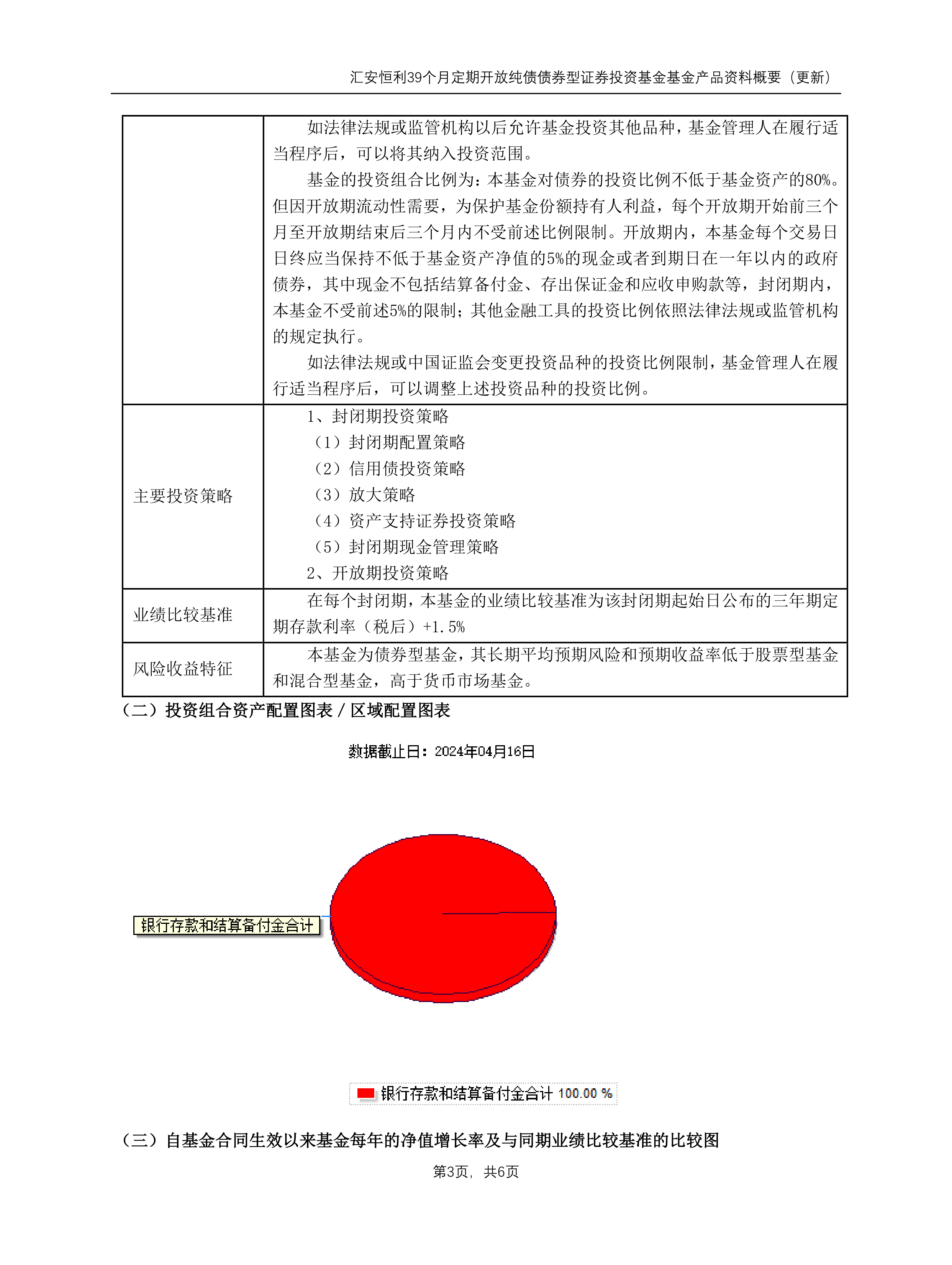 2月18日基金净值：工银泰和39个月定开债券A最新净值1.0412，涨0.01%