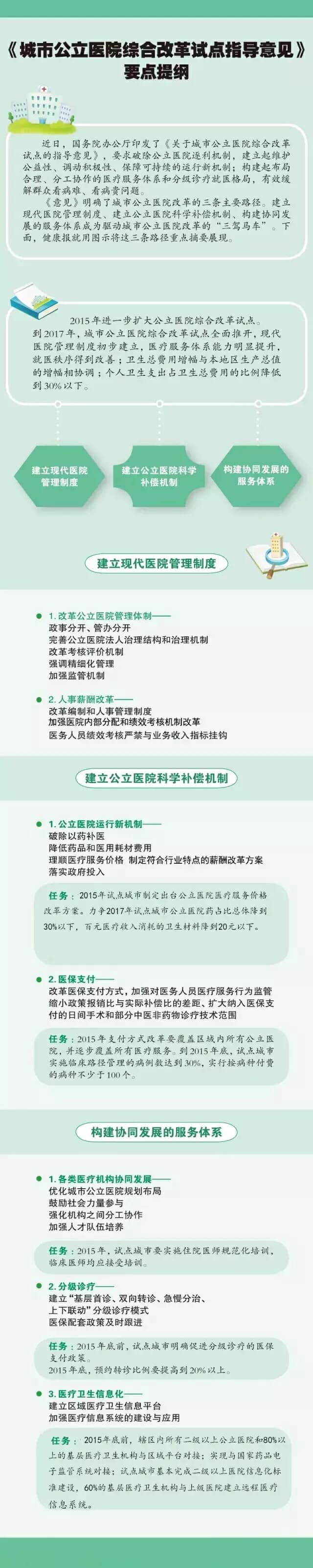 五部门出台意见 健全横向生态保护补偿机制