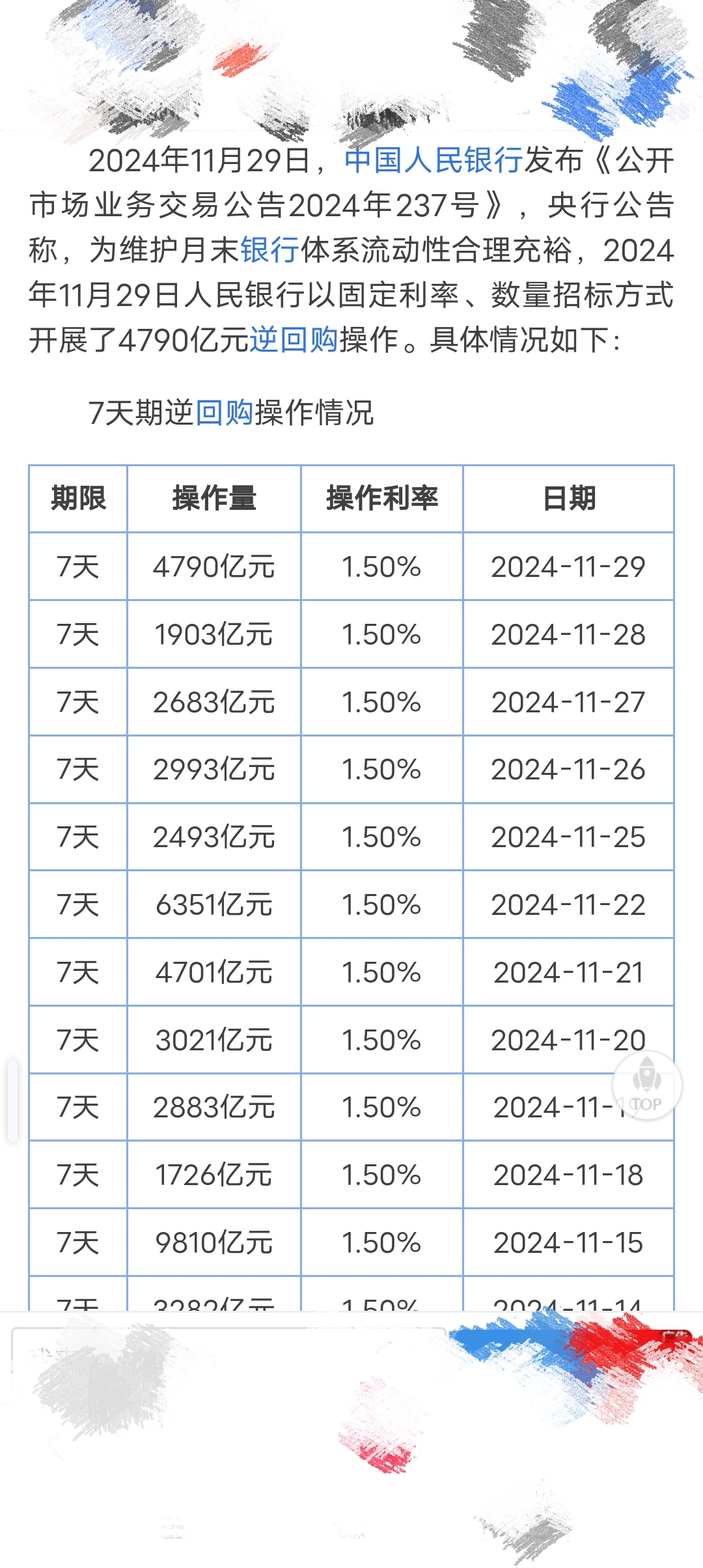中国人民银行将开展1万亿元买断式逆回购操作