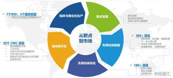 湖北宜化成为新疆宜化控股股东 拓展产业链布局