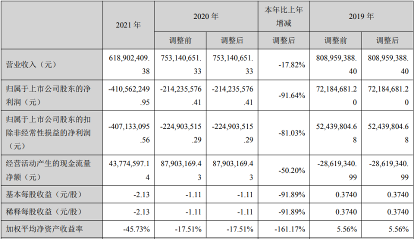 业绩承压 多家水泥企业挖掘新增长点
