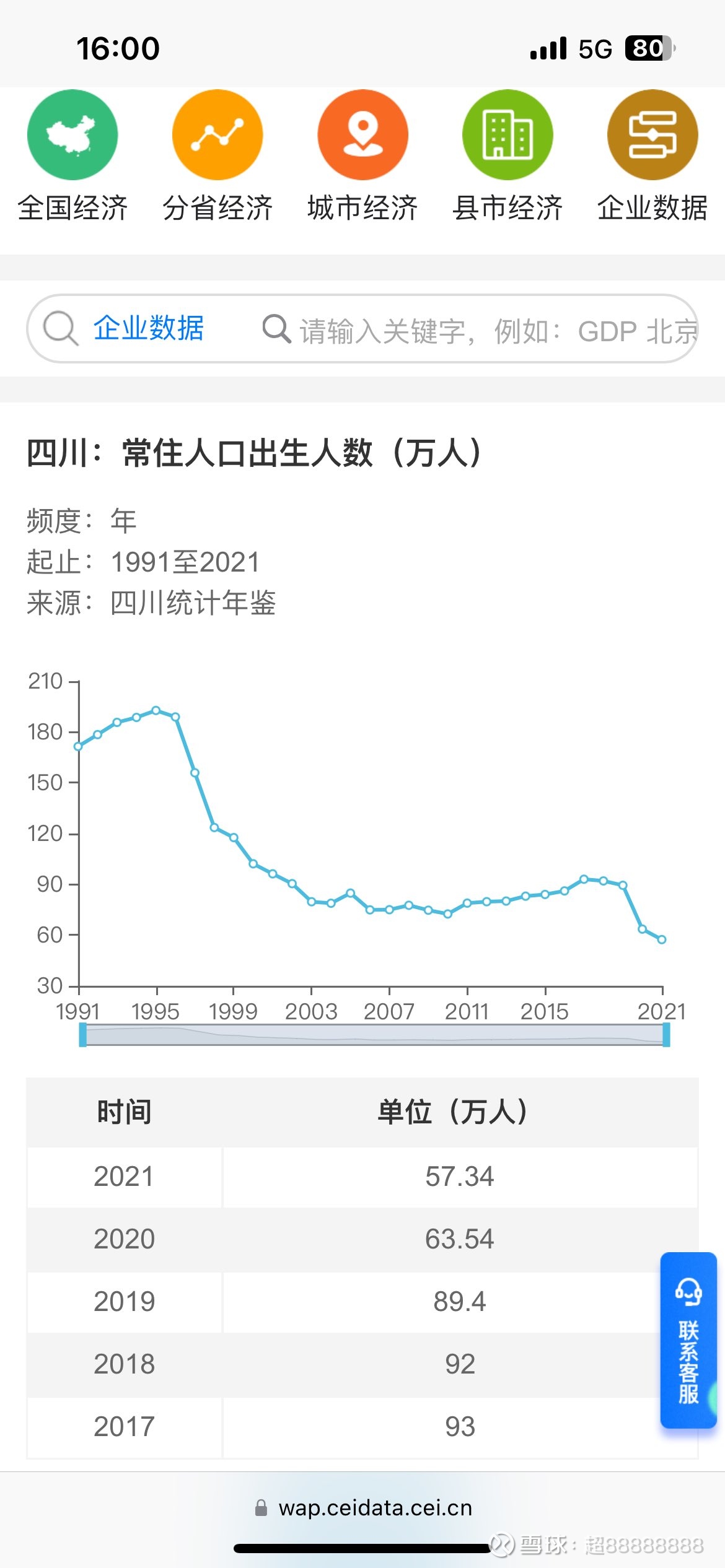 新华文轩参加沪市主板“高分红重回报”专题集体业绩说明会