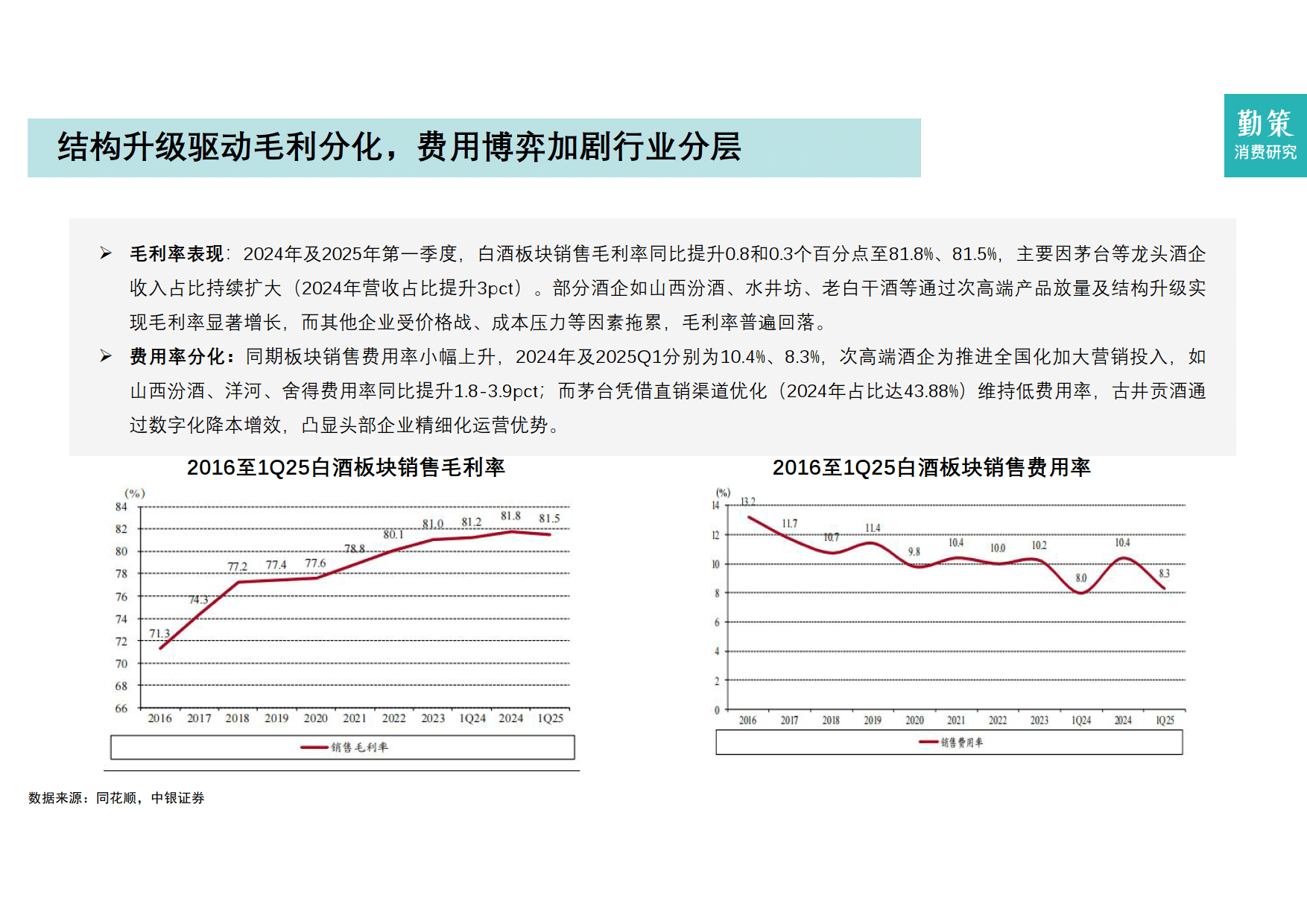 谋求量价利平衡 多家上市酒企部分产品停止供货