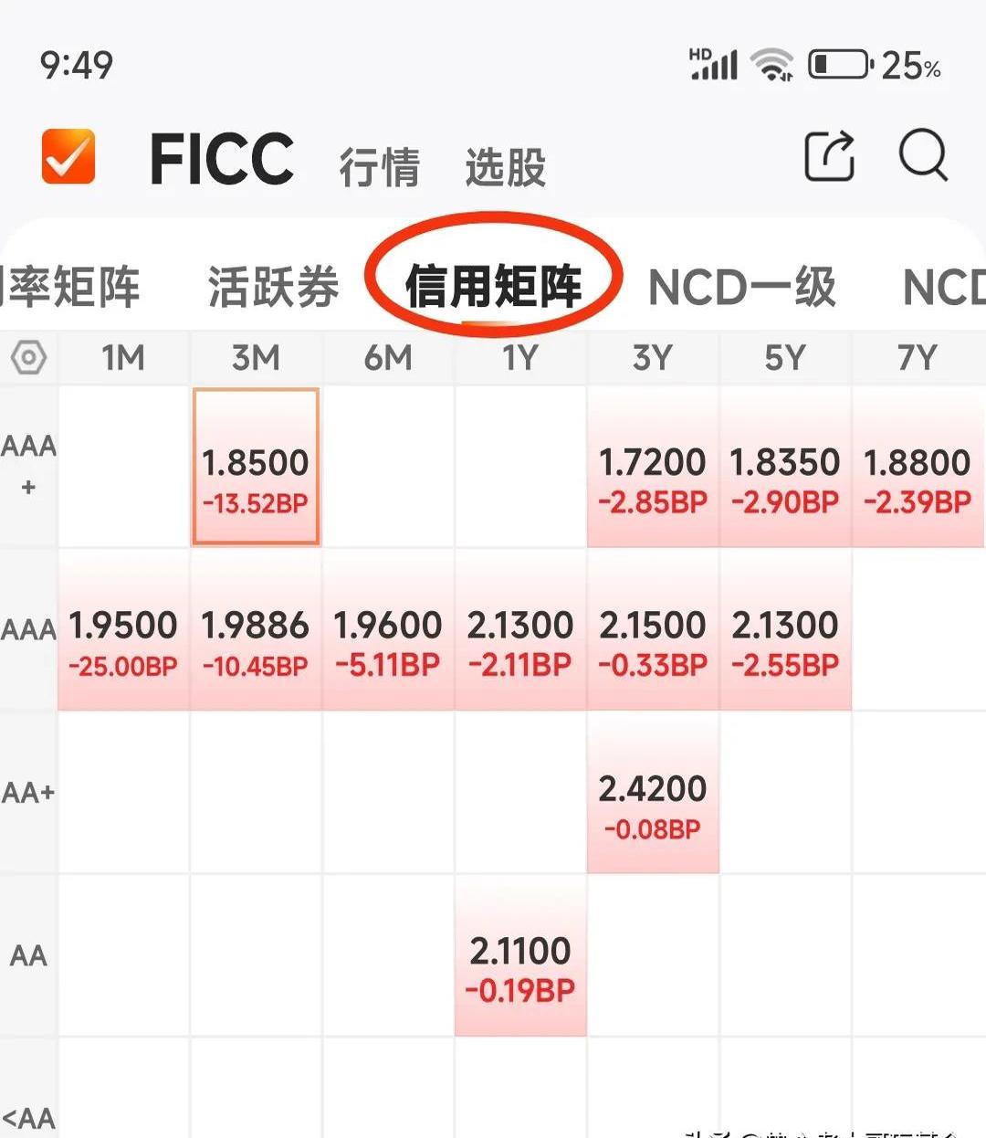 6月5日双良转债上涨0.04%，转股溢价率37.09%