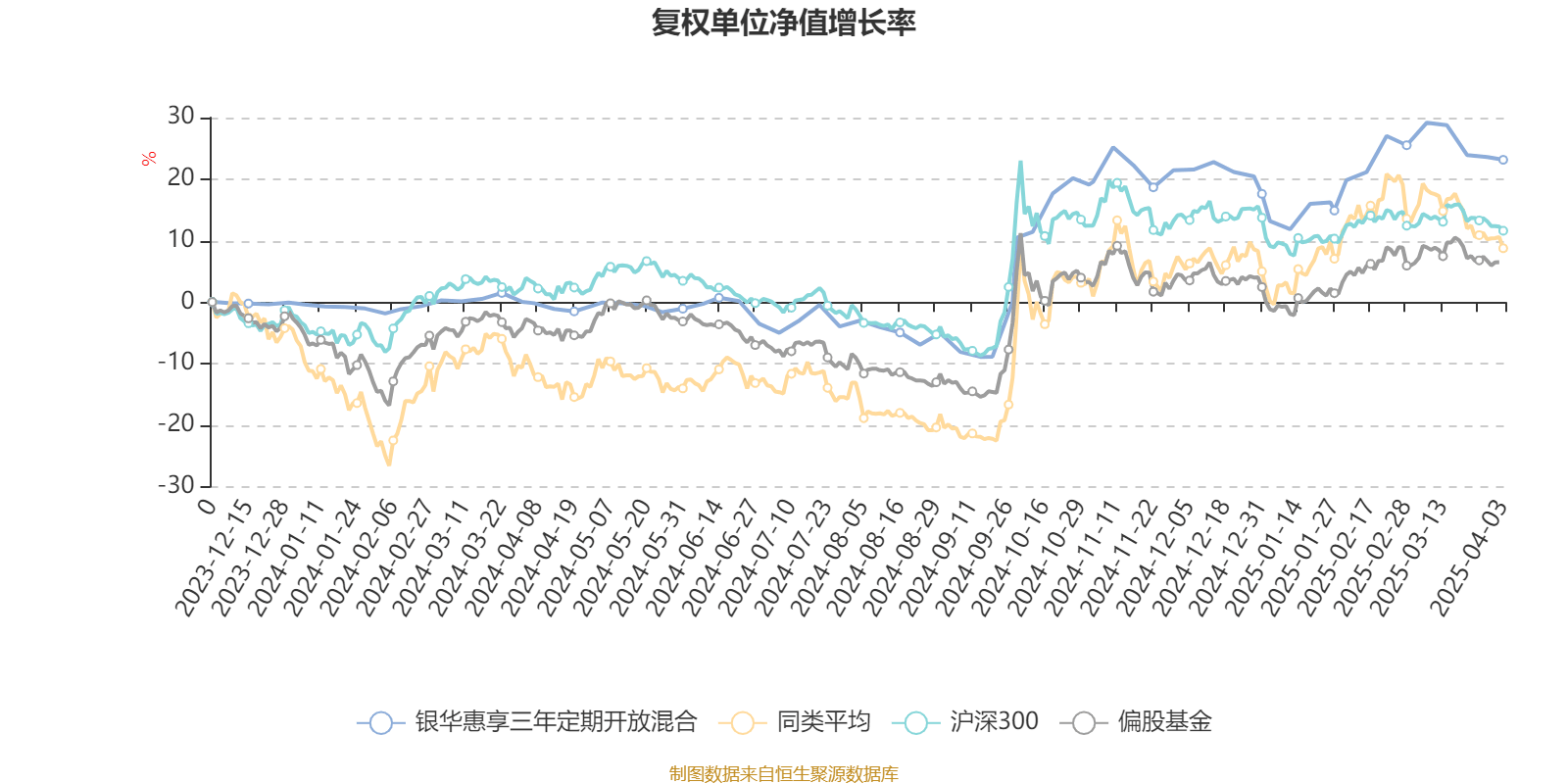 6月5日华海转债上涨0.16%，转股溢价率105.84%