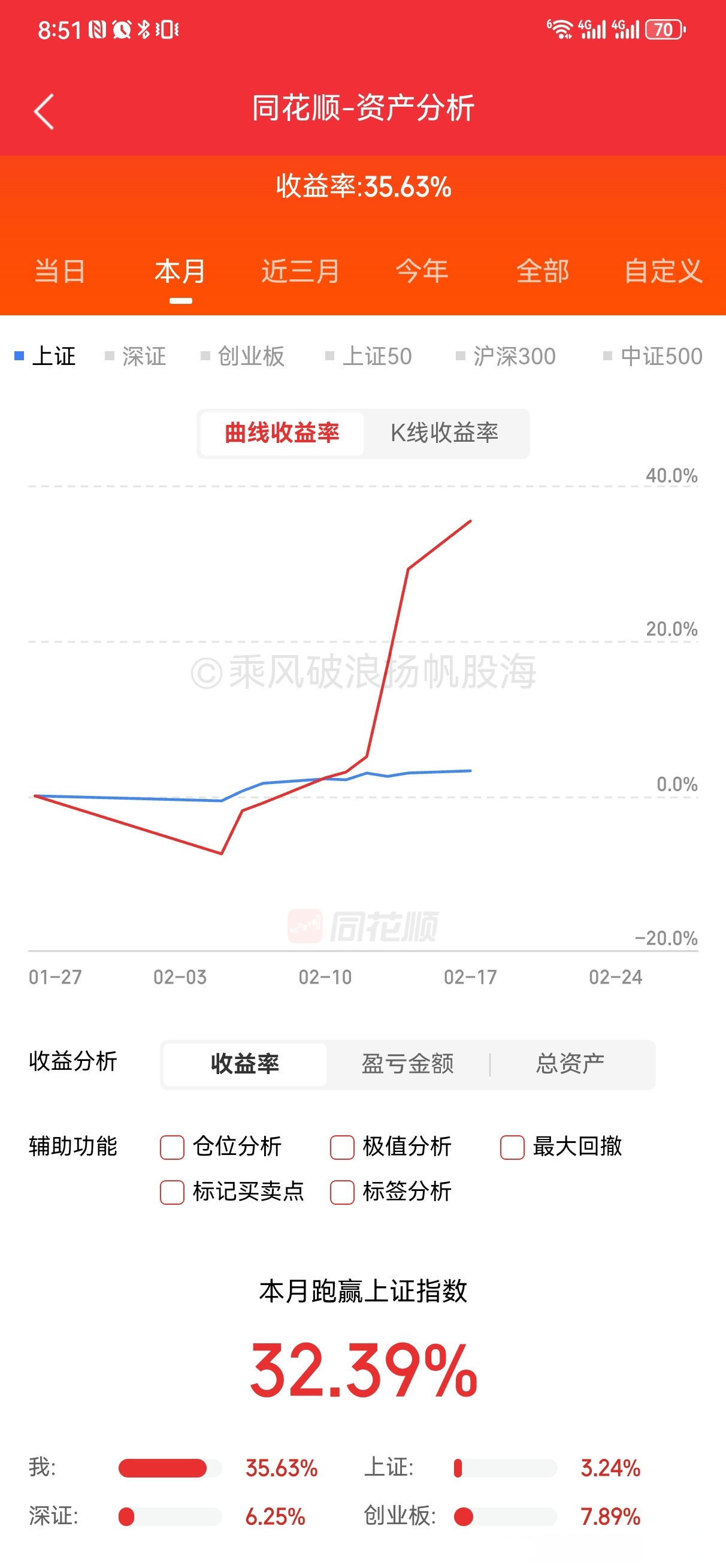 6月5日华海转债上涨0.16%，转股溢价率105.84%