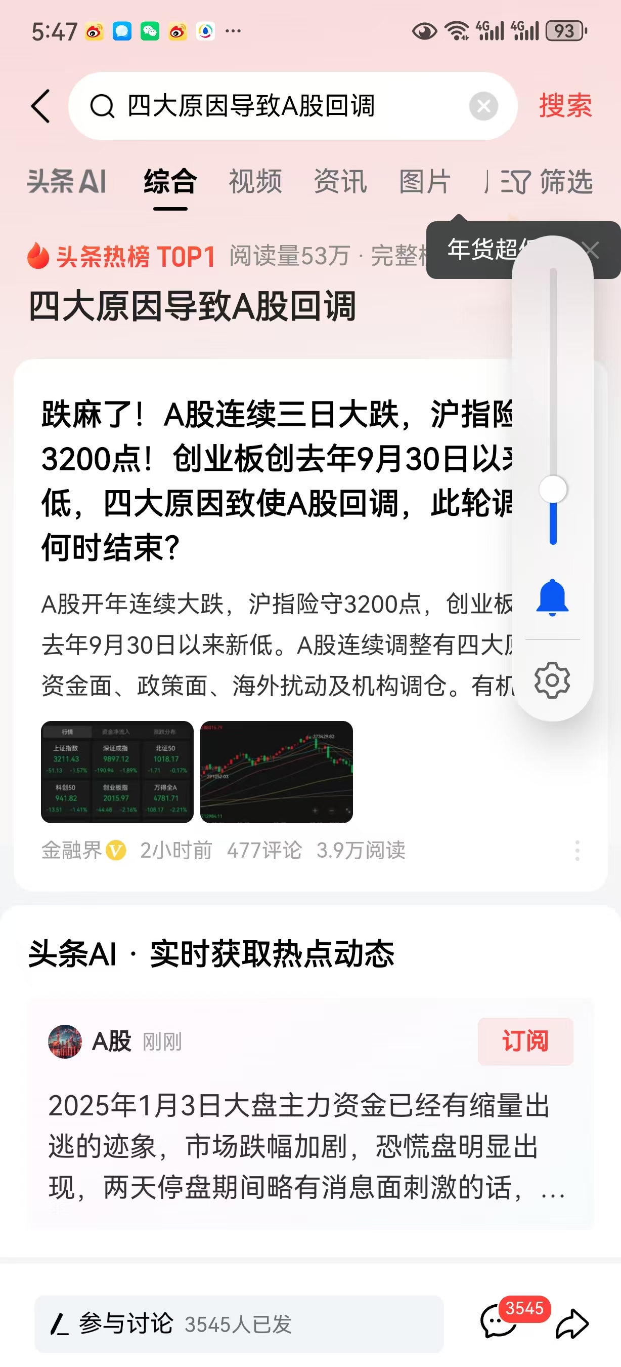 A股震荡调整，仅3只基金单日涨超2%