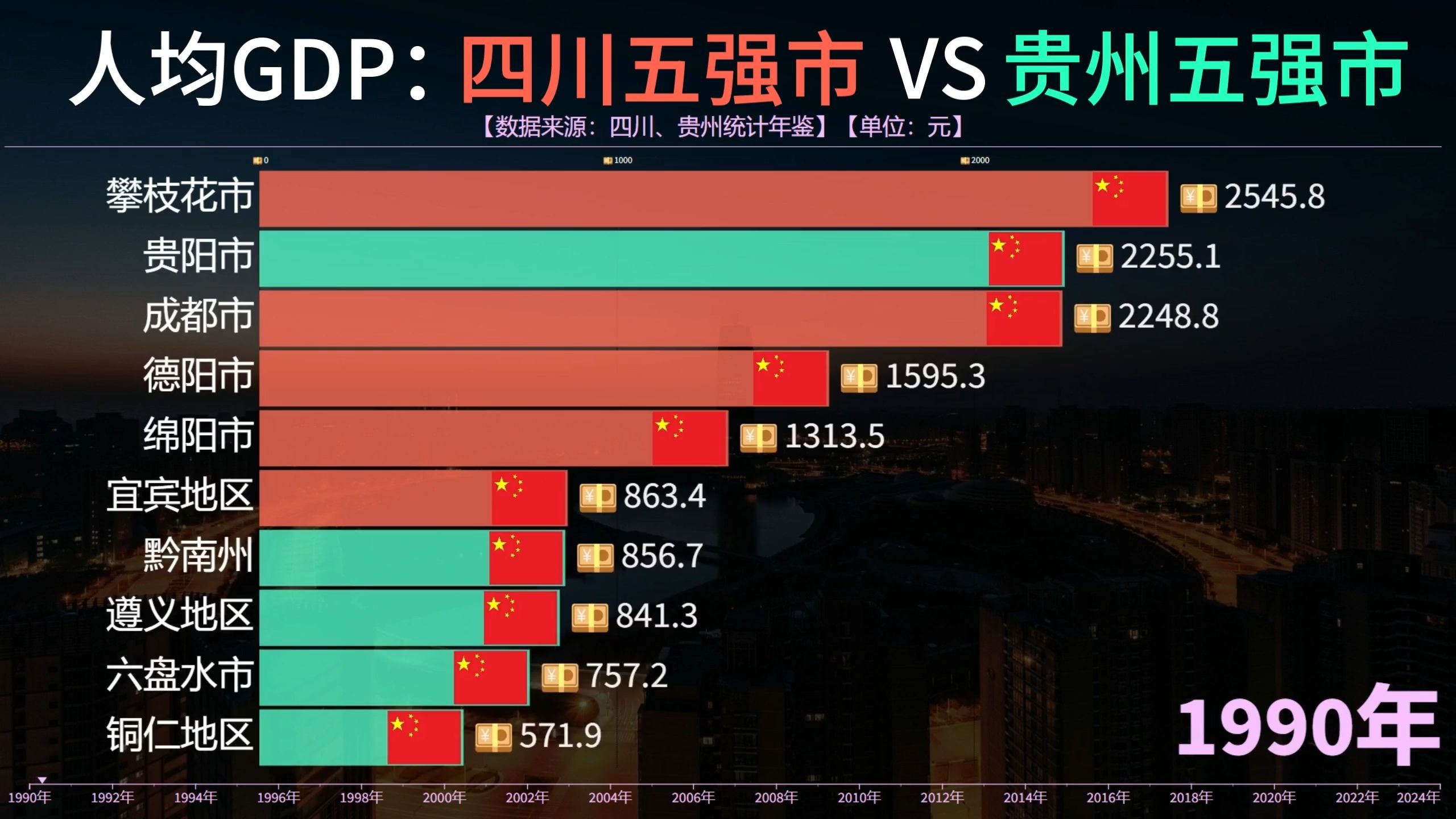 全民健身便利化进程加速 贵州健身相关企业数量全国领先