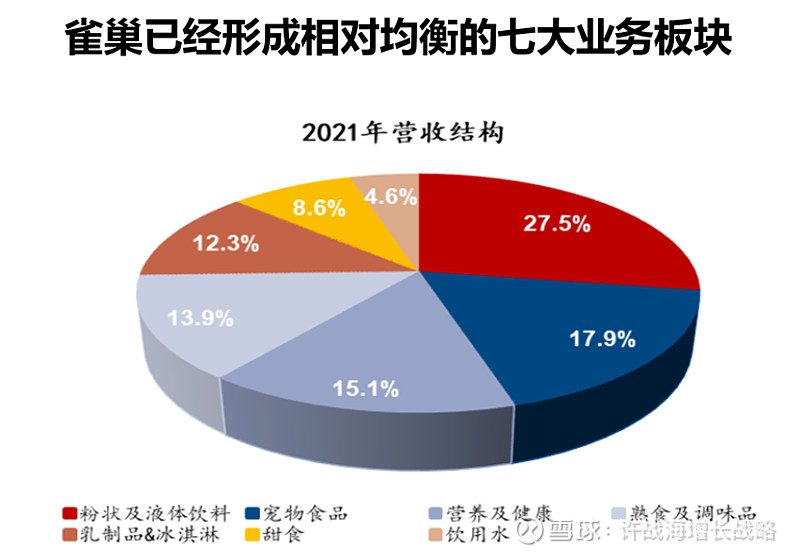 迪安诊断发布未来五年（2025-2029）战略规划蓝图