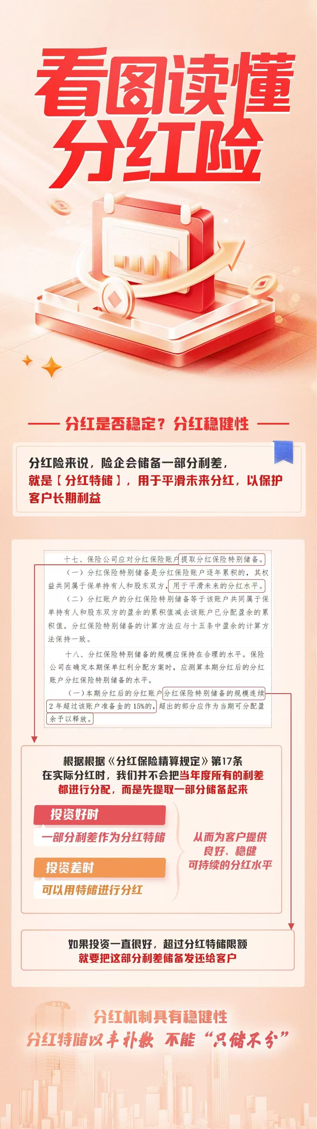 积极回报投资者 多家公司计划中期分红