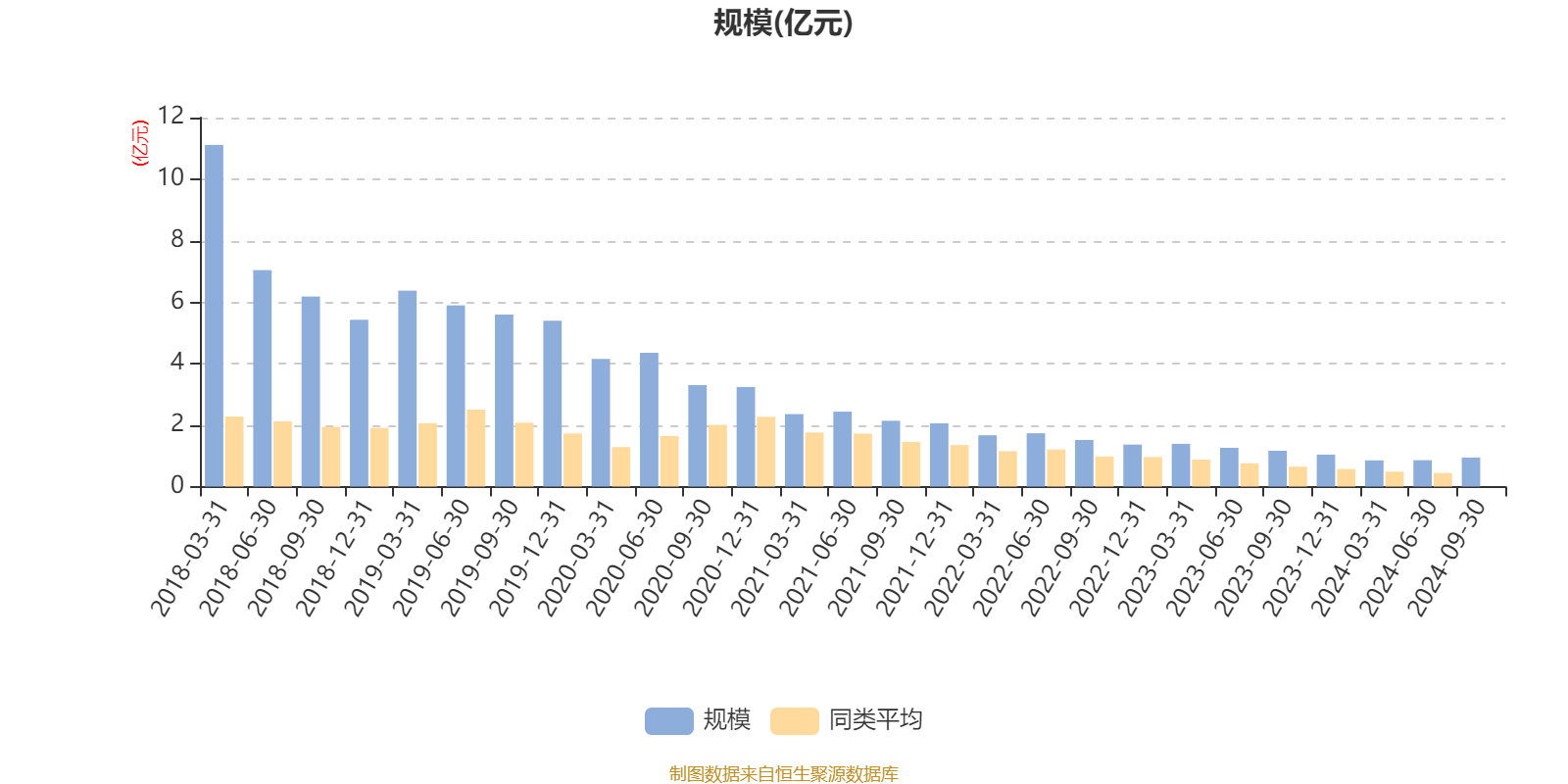 2月17日基金净值：大摩进取优选股票最新净值2.183，跌0.91%
