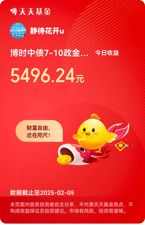 2月14日基金净值：西部利得中债1-3年政金债指数A最新净值1.0488，跌0.11%