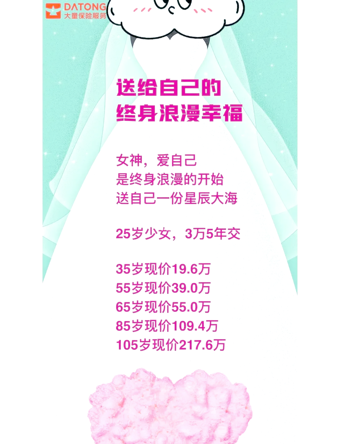 家庭信托“出圈” 婚前财产规划或成新蓝海