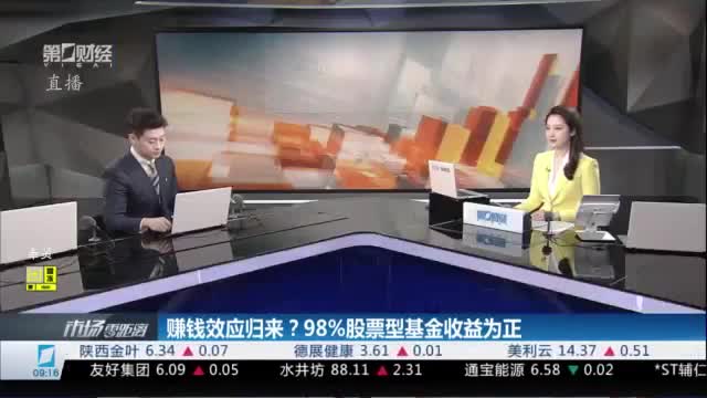 上市航司晒月度成绩单 双位数增长背后折射民航业活力