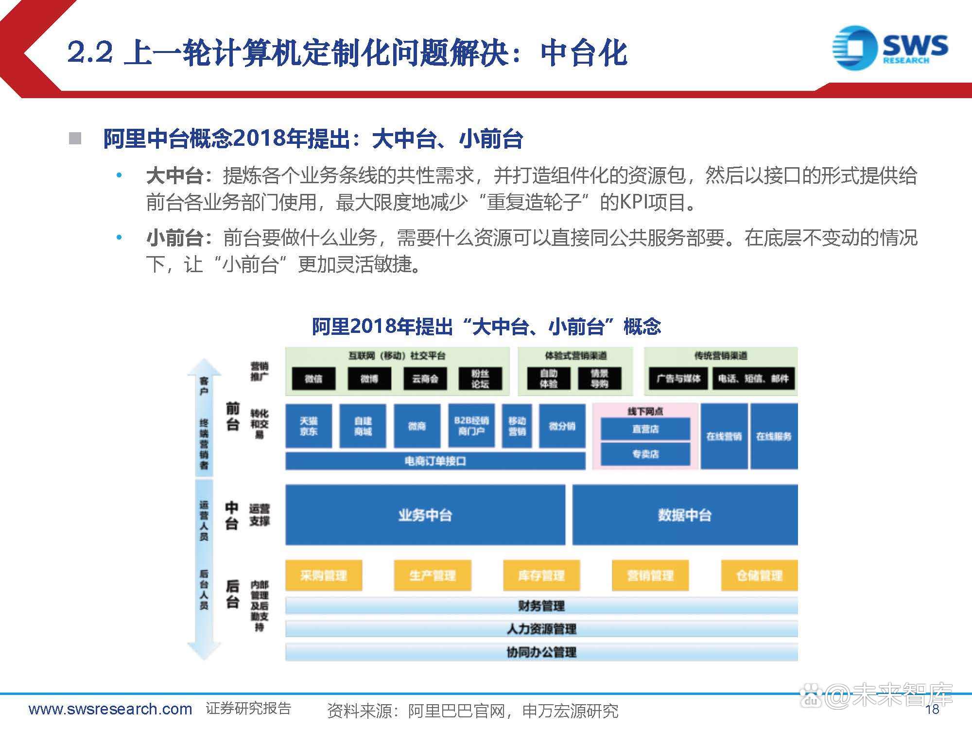 头部AI公司纷纷布局CVC 产业链整合或将加速