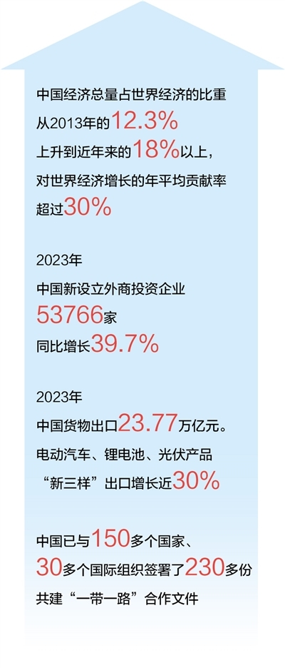 商务部：企业要用好用足自贸协定机遇