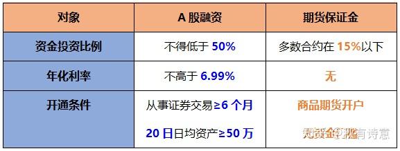 山金期货被采取责令改正措施：因公司对分支机构及从业人员的管理存在漏洞