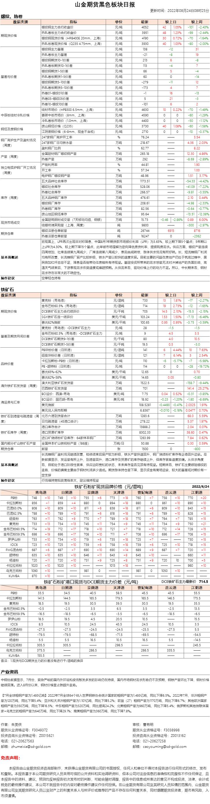 山金期货被采取责令改正措施：因公司对分支机构及从业人员的管理存在漏洞