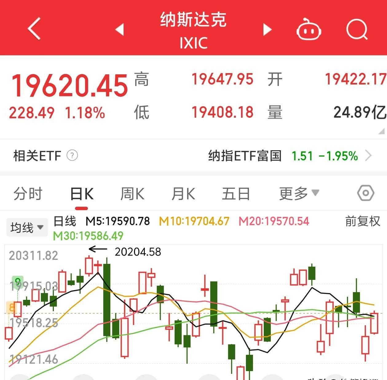 港股小幅低开 沪上阿姨上市早盘涨超70%