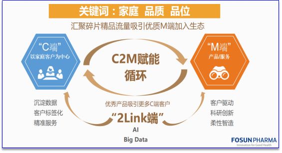 人身险营销体制迎变革潮 全国现存保险相关企业超78.3万家