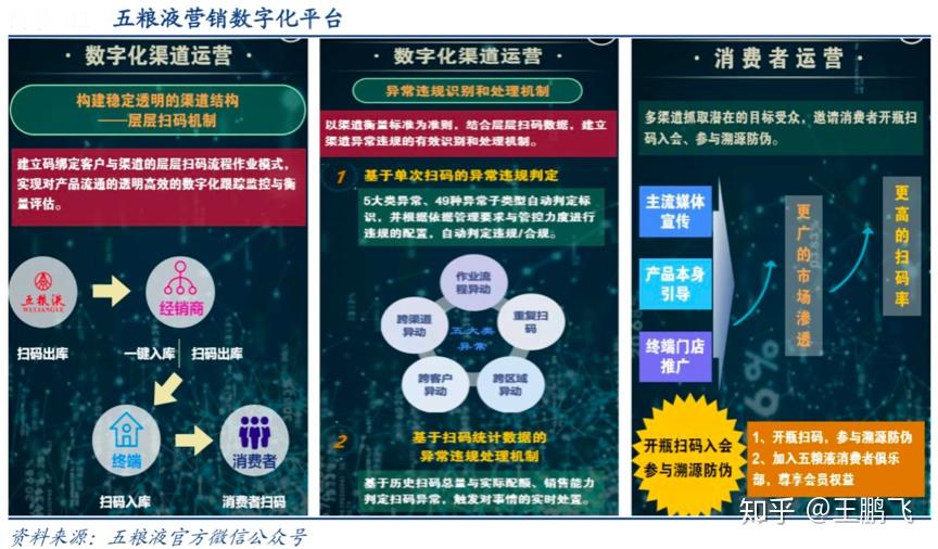 人身险营销体制迎变革潮 全国现存保险相关企业超78.3万家