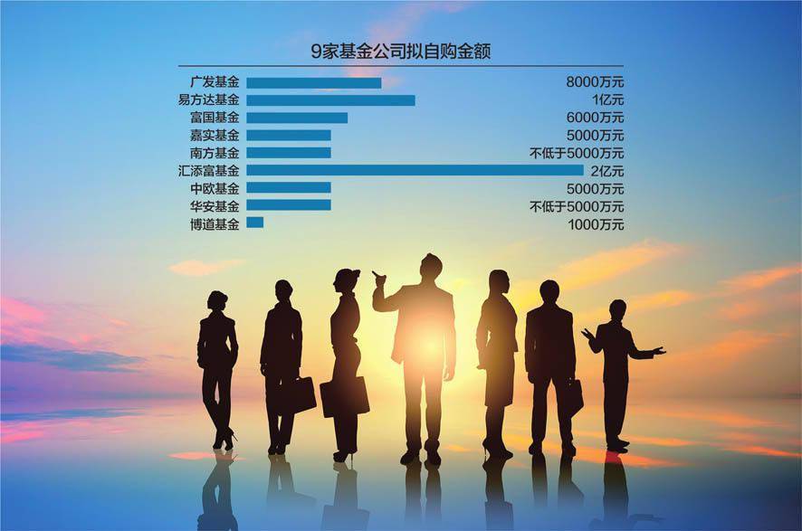 公告速递：汇添富稳安三个月持有债券基金A类份额和C类份额暂停大额申购、转换转入、定期定额投资业务