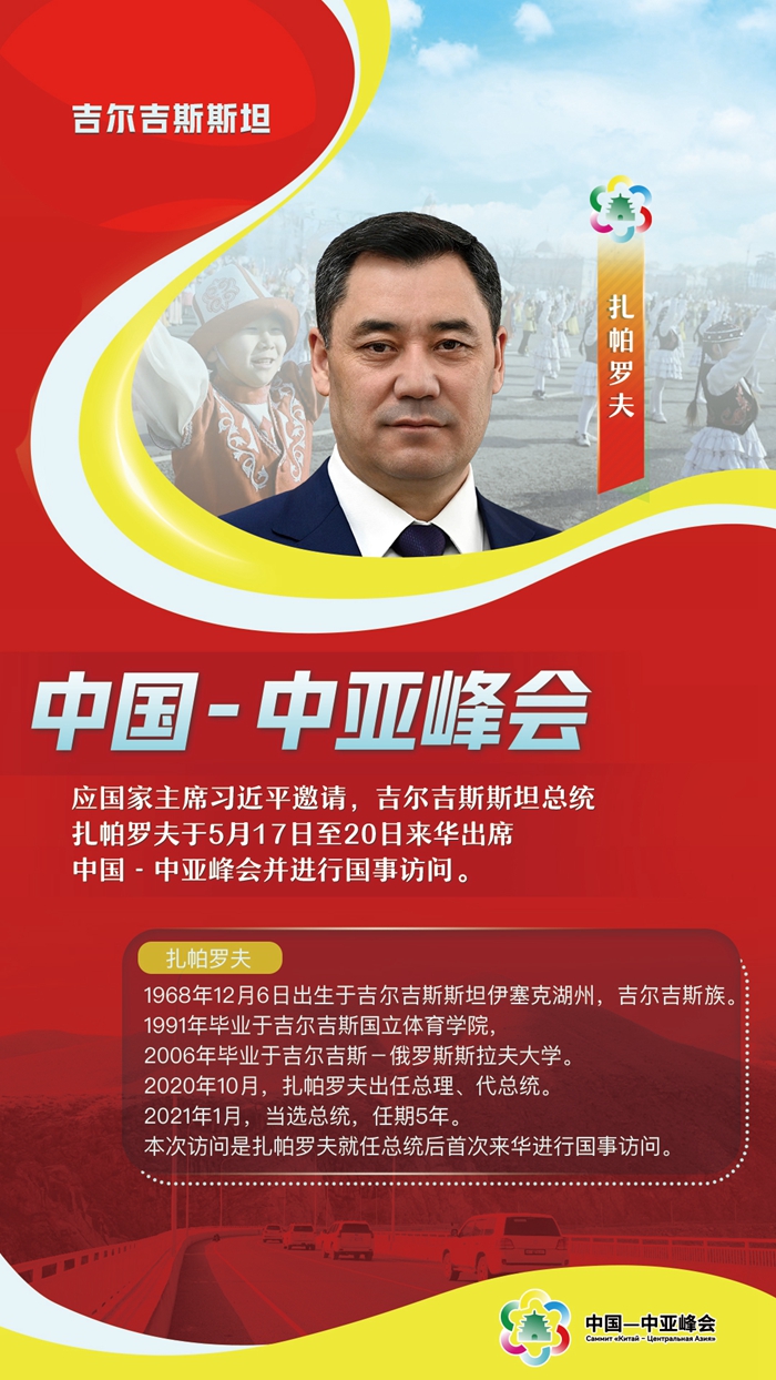 特稿｜推动中国－中亚航船乘风破浪、勇毅前行——中亚各界热切期待习近平主席出席第二届中国－中亚峰会