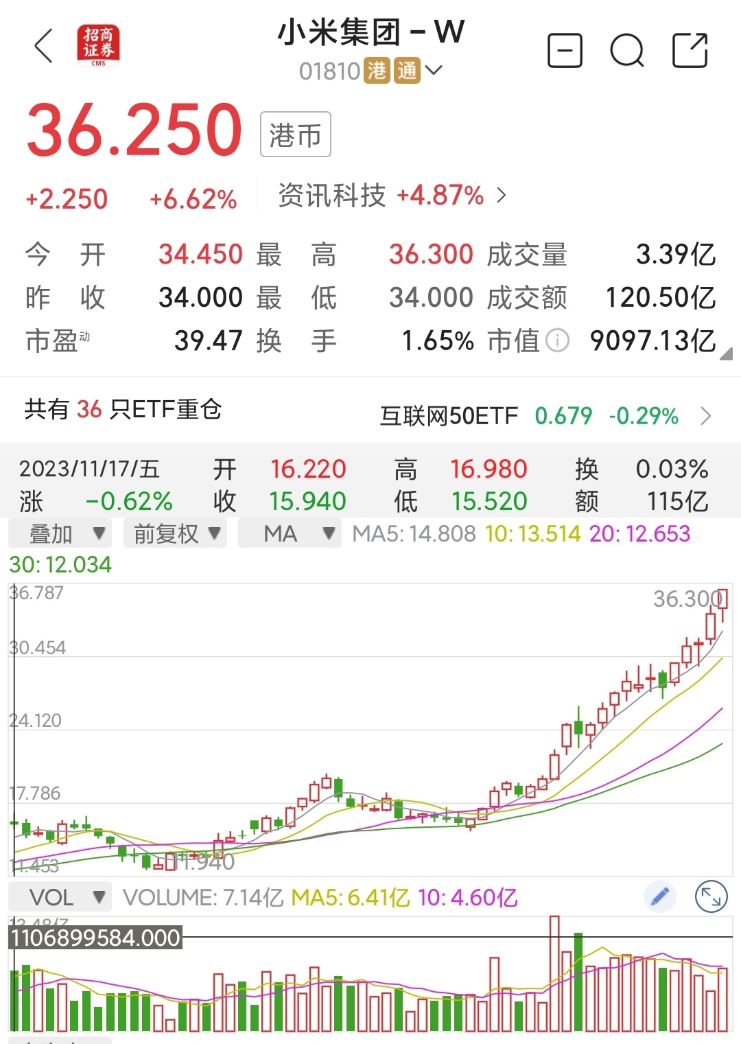 滴普科技拟港股上市：营收2022-2024复合增长55.5% 商业化能力领先