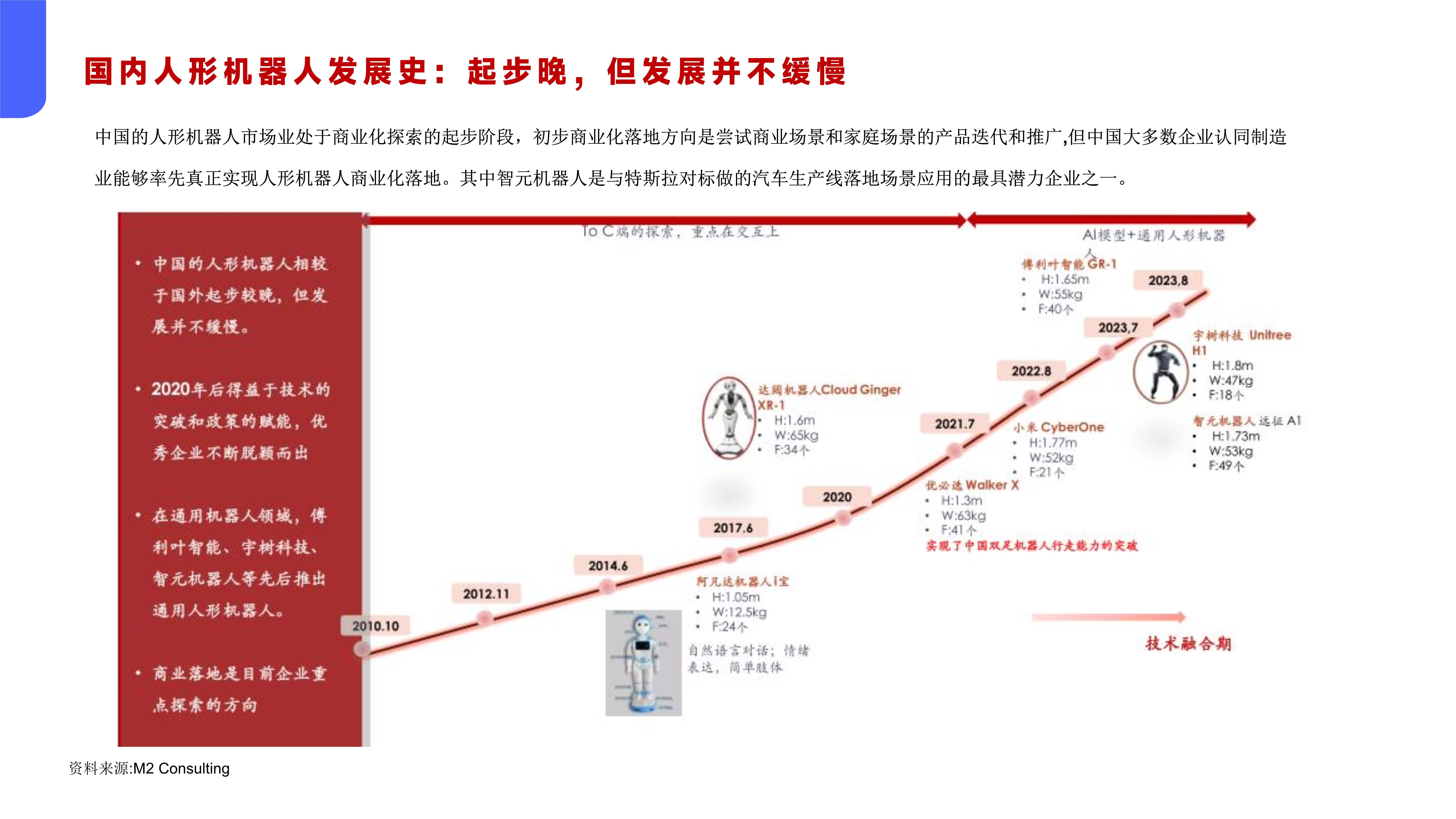 人形机器人产业向实用进化