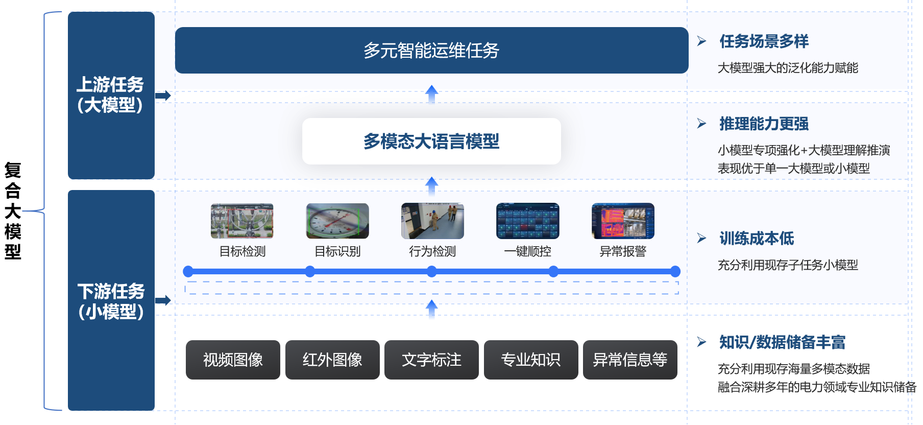 北京市推动人工智能赋能新型工业化