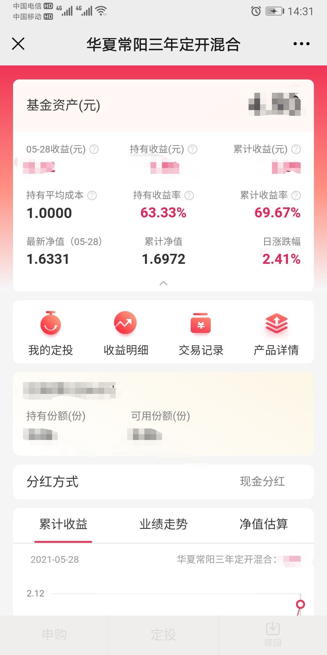 基金分红：太平恒泰三个月定开债基金6月17日分红