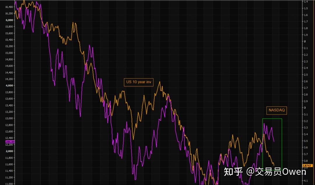 基金分红：农银彭博利率债指数基金6月18日分红