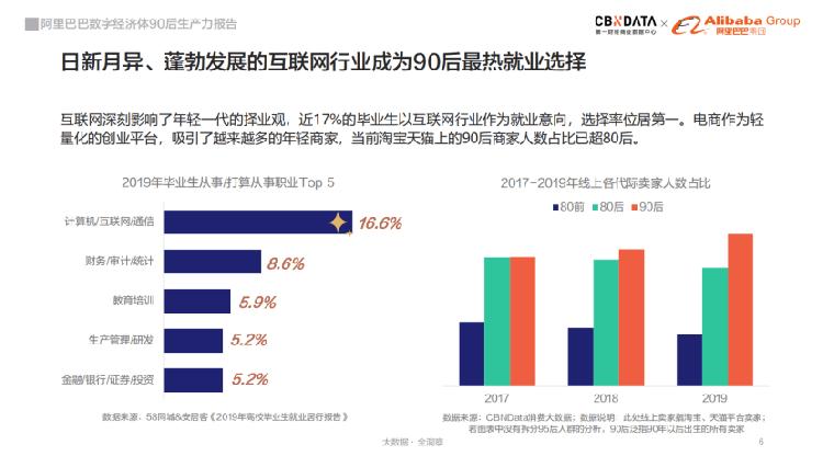 甬矽电子：上半年营收预计同比增长16.6%到28.88%