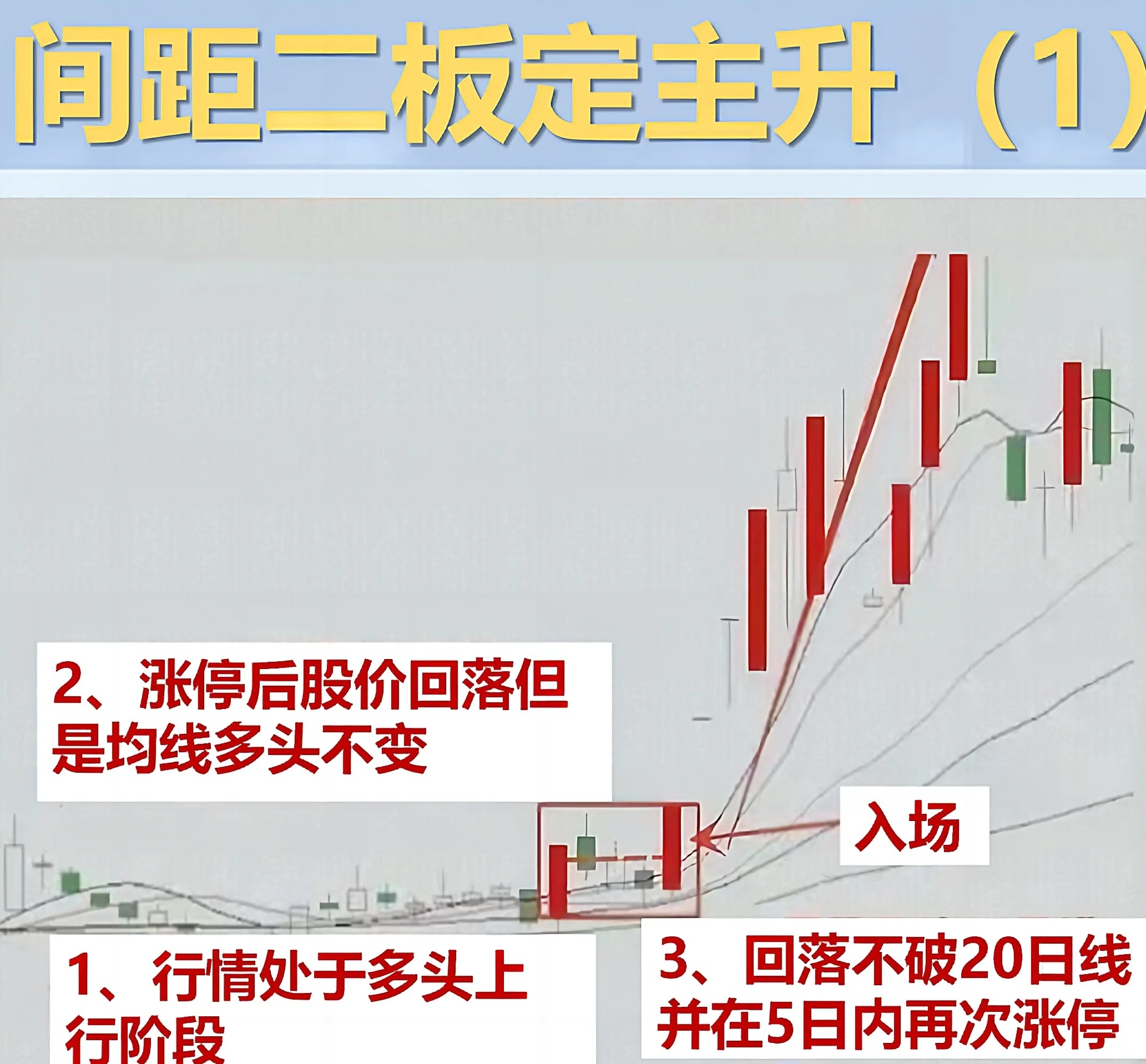 东京股市三连涨
