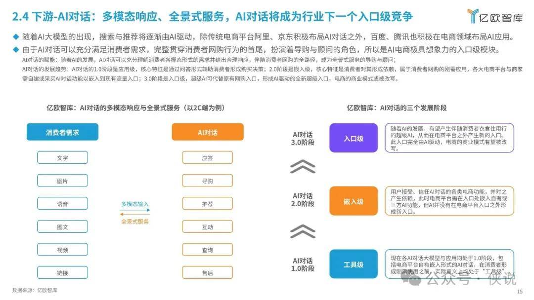 毕马威中国报告：安全和数据隐私问题是限制企业AI价值潜力的两大关键挑战