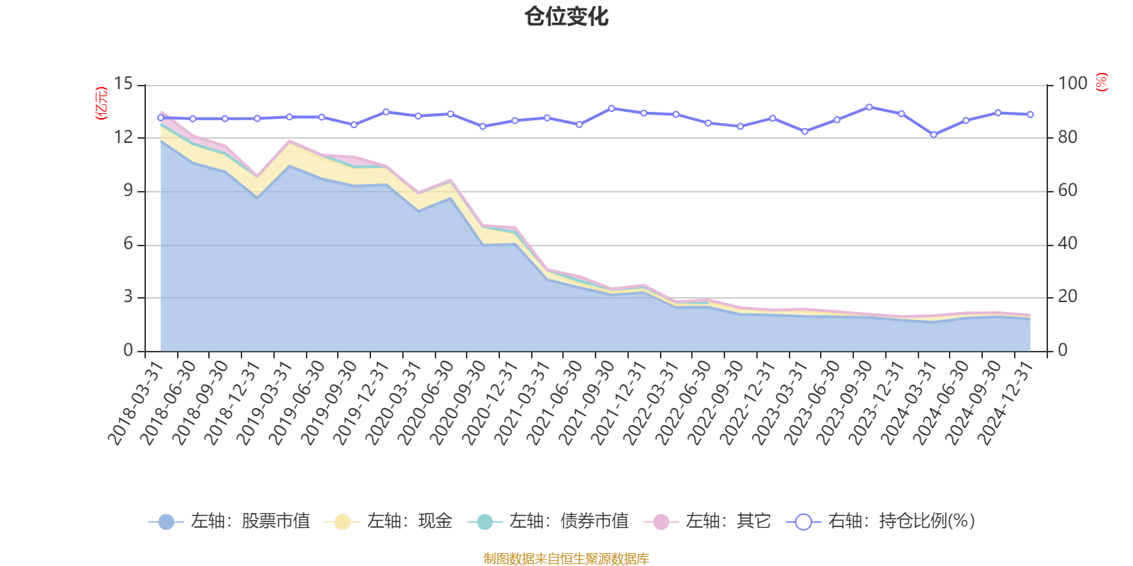 浦银金租2024年实现营收92.36亿元 净利13.20亿元